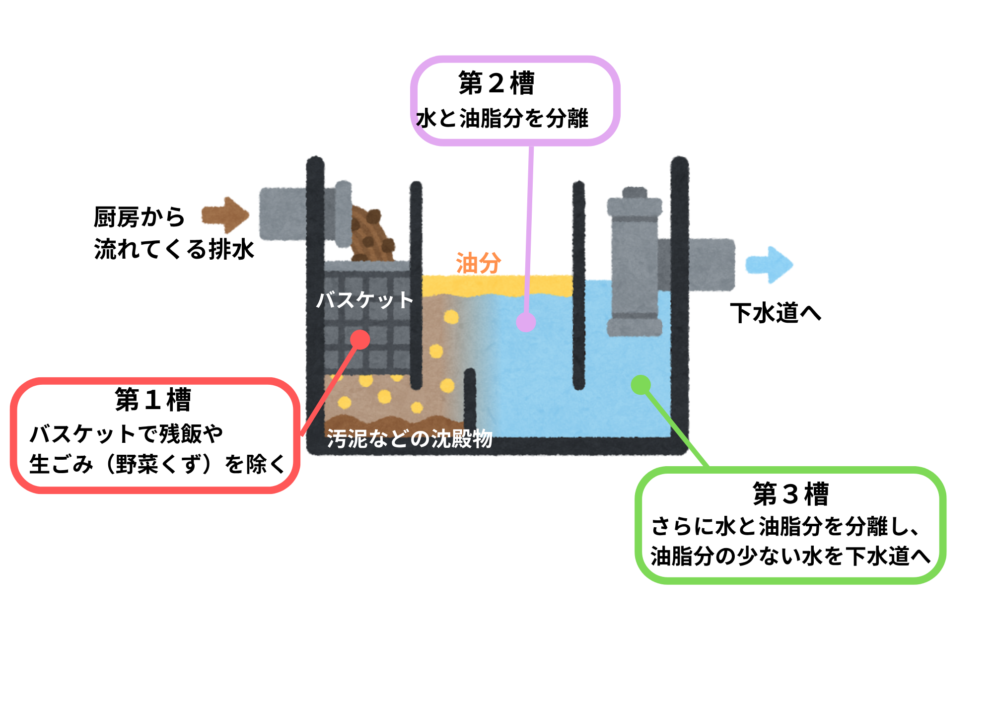 第1槽.png