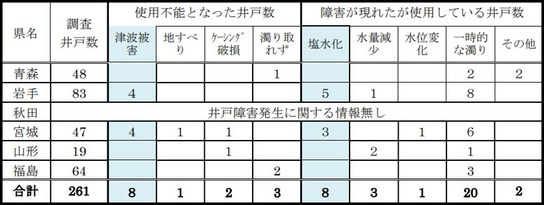 図16.png